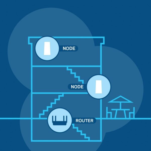 Router Linksys Mr8300 Mu-mimo Ac2200 - Imagen 3