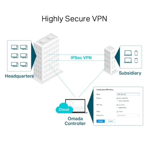 Router Vpn Tp-Link Er7206 Omada Gigabit - Imagen 6