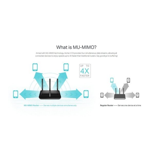 Router Tp-link Archer A10 Ac2600 Dual Band - Imagen 3